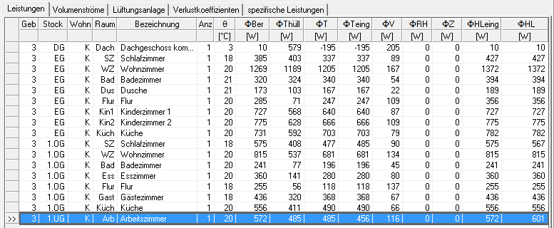 Raumweise Heizlastberechnung? - HaustechnikDialog